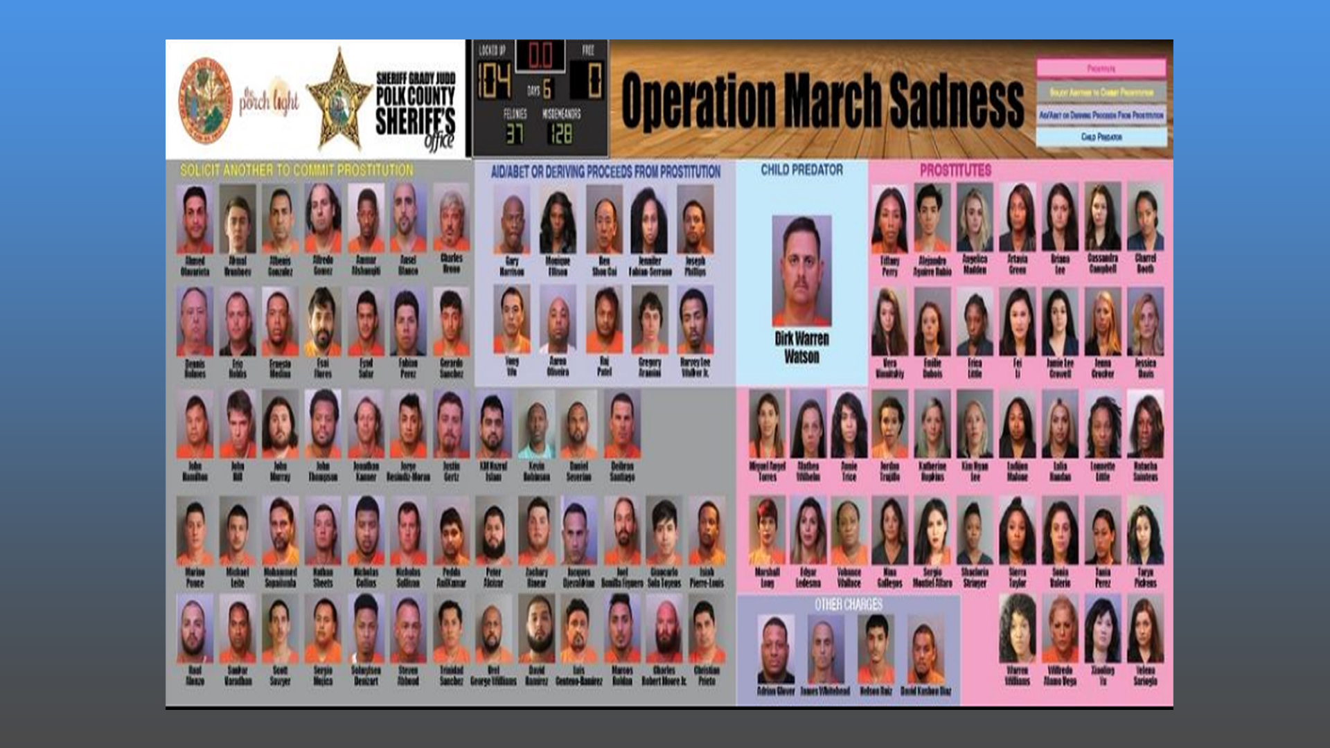 104 Arrested In Polk Prostitution Sting Dubbed Operation March Sadness 