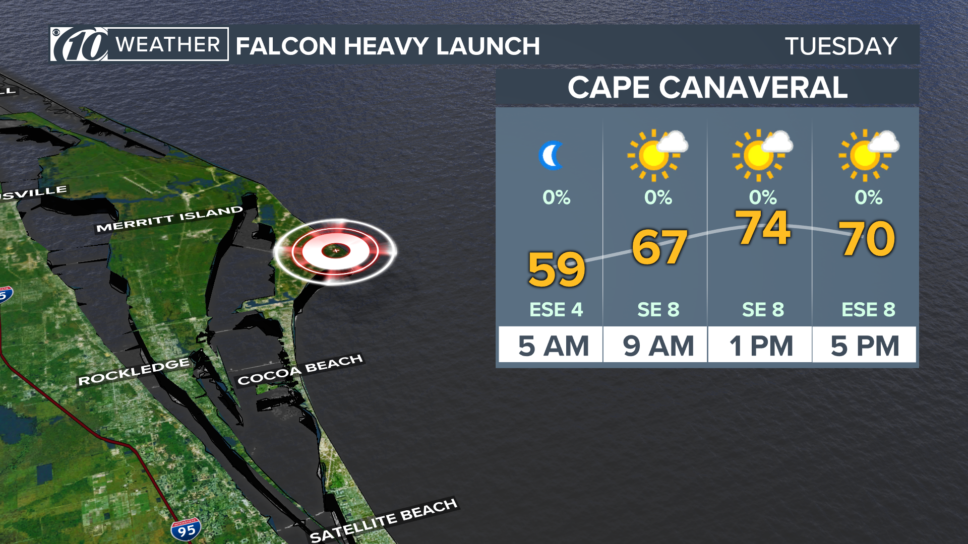 Weather for SpaceX's Falcon Heavy rocket launch looks favorable | wtsp.com